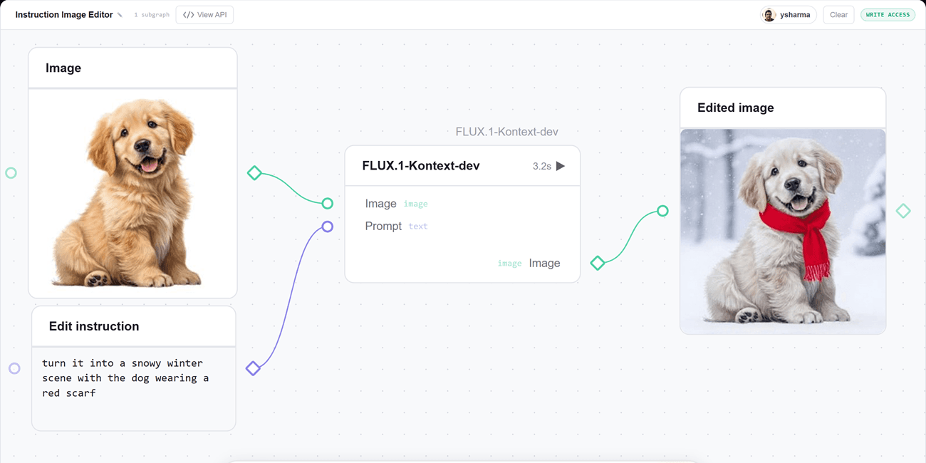 Gradio Workflows : ton IA devient une app sans une ligne de plomberie